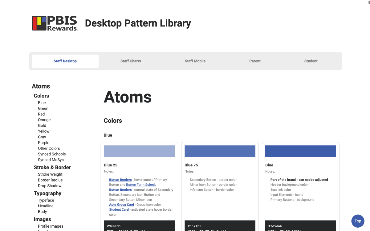 pattern libraries for applications