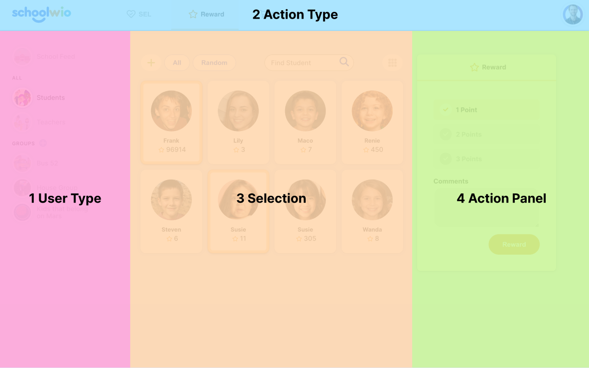 desktop application reward