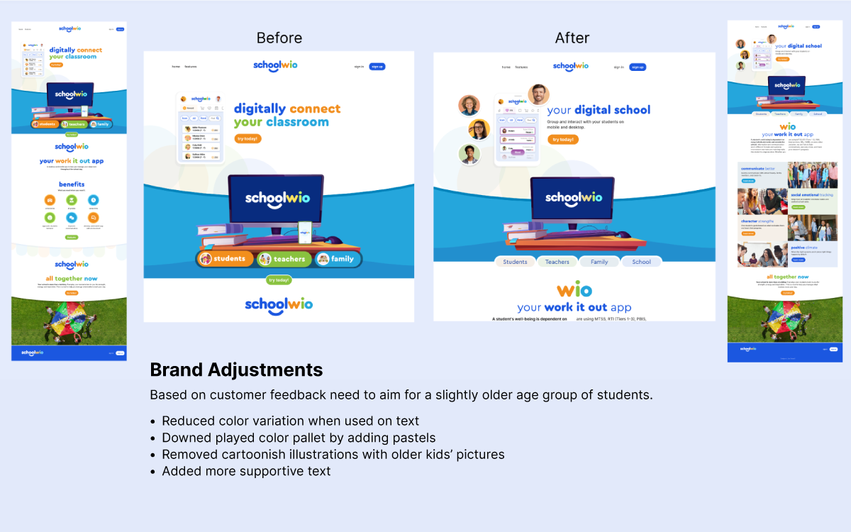 marketing site adjustments