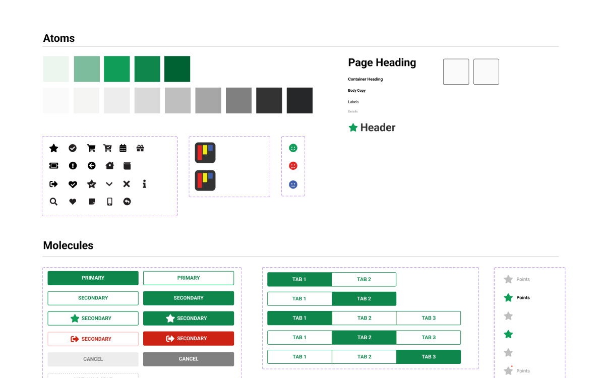 Building of Figma Components
