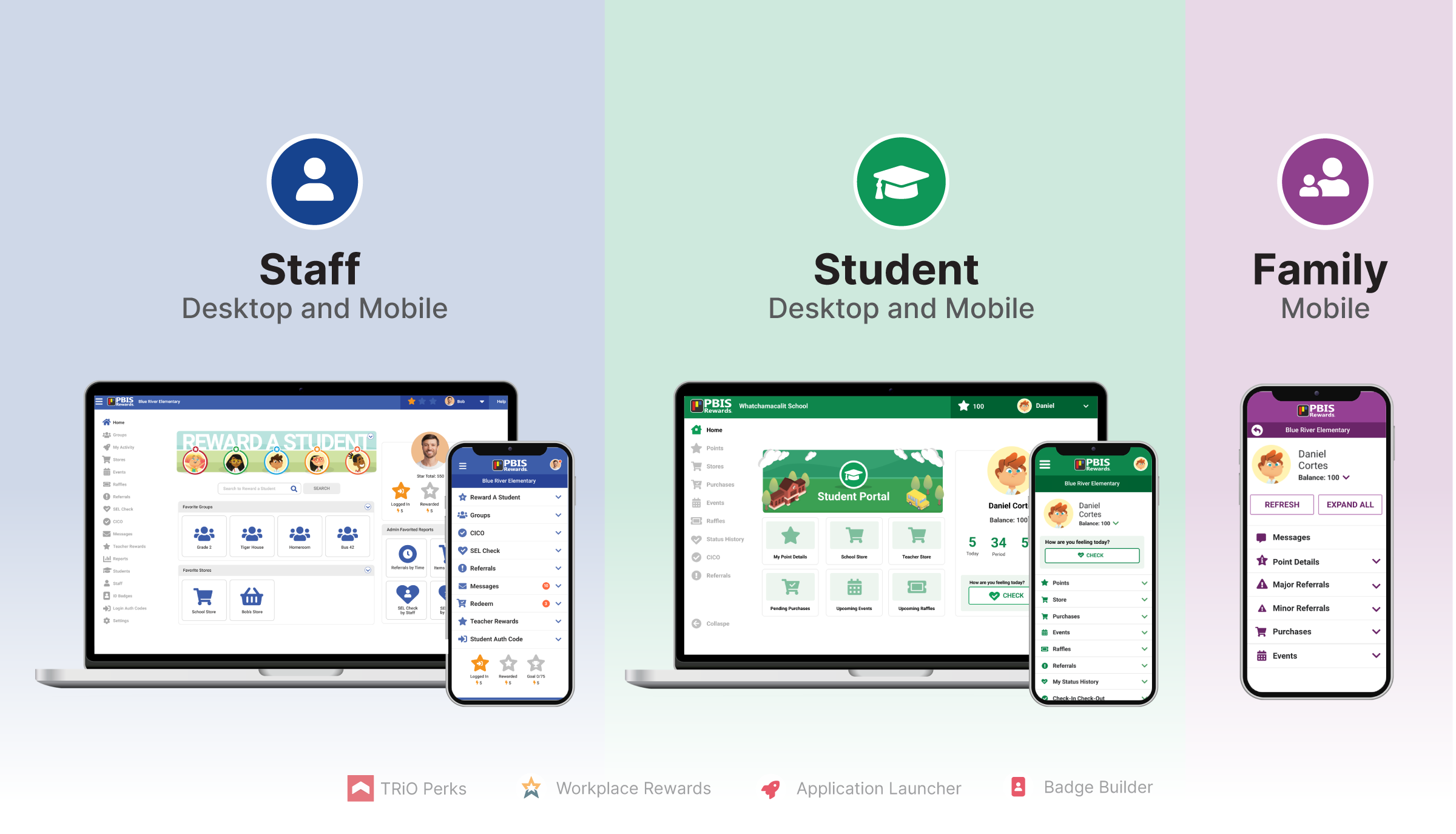 PBIS Rewards and Others Pattern Libraries