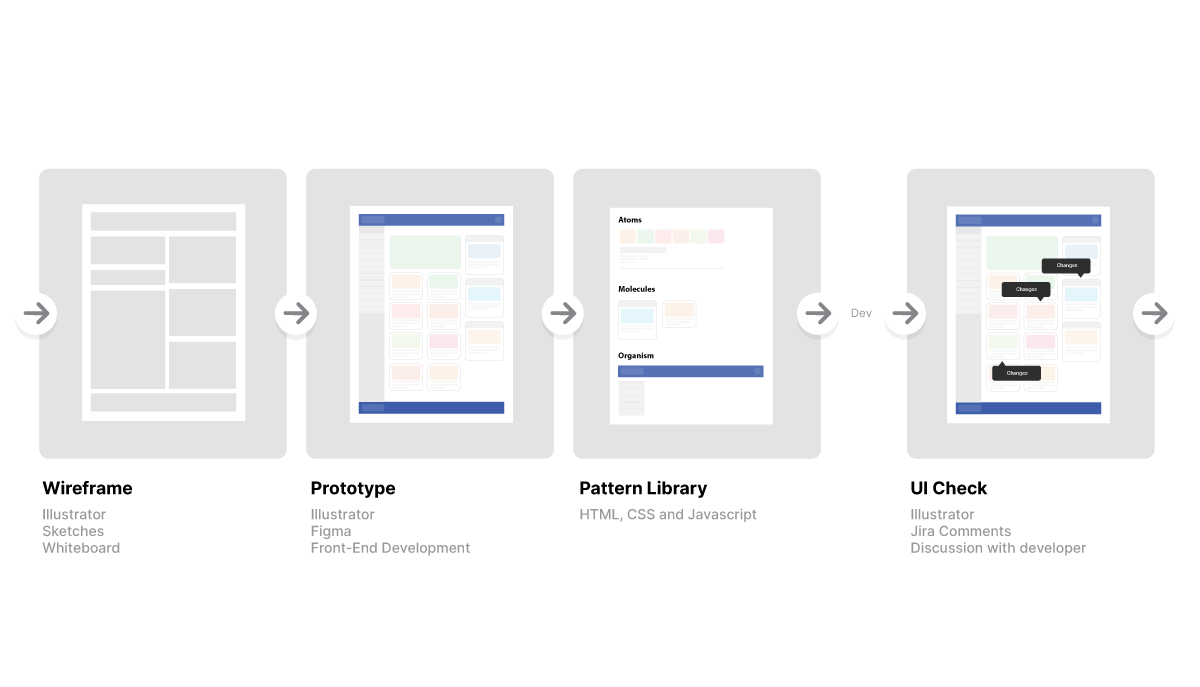 PBIS Rewards Old UI