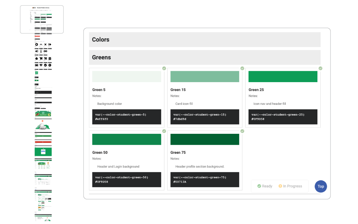 PBIS Rewards Old UI