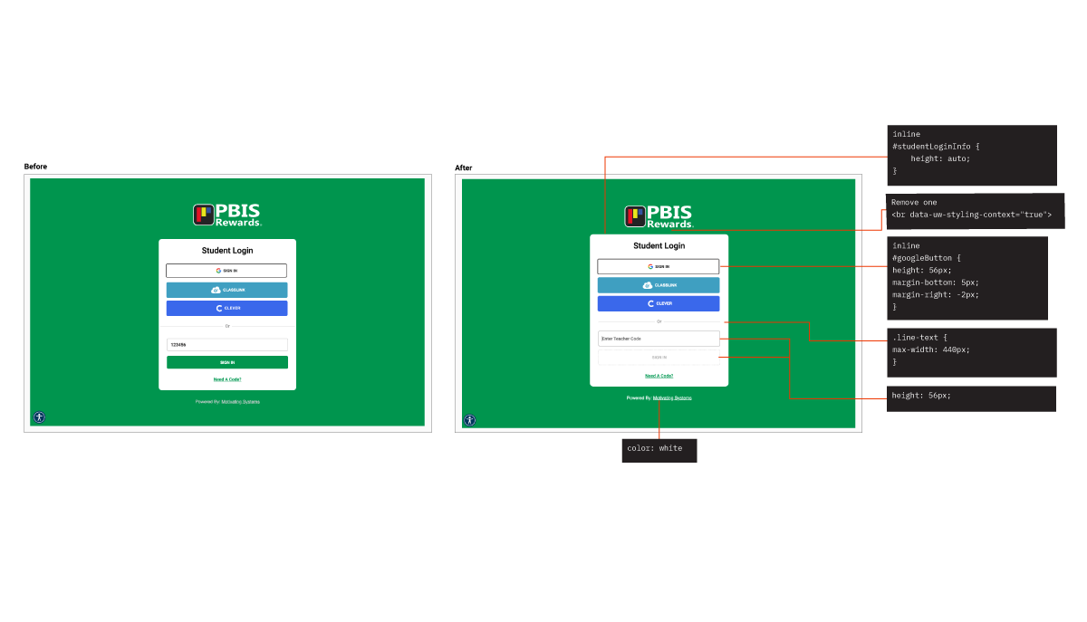 User Interfaces Checks