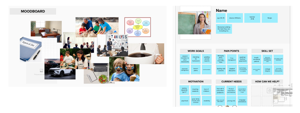 Final Mural board and context board