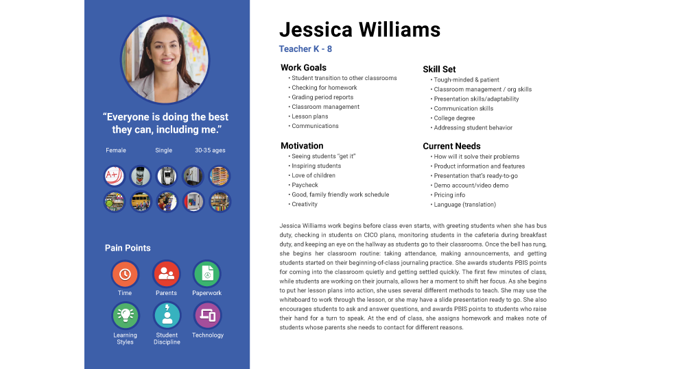 Final teacher persona