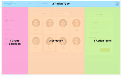 schoolwio applcation structure